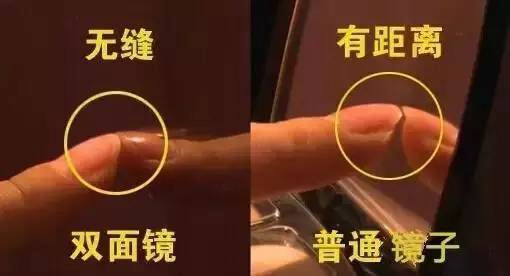 手指判断法